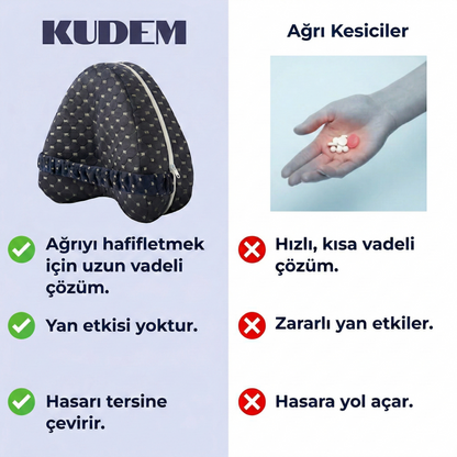 KUDEM™ ORTOPEDİK DESTEKLEYİCİ YASTIK